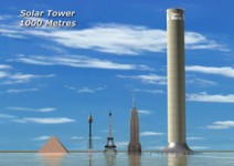 美國擬建造792米巨型太陽能塔 將成世界第二高建築