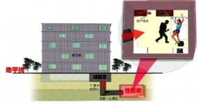 男子挖地窖囚禁6名女子當性奴