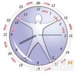 宅家休養睡眠一天不超8個鐘 睡過多致毒素堆積