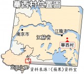 最富農村 50歲　戶戶存款 600萬