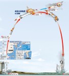 北韓射火箭失敗爆炸解體