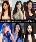 每日一帖 : 韓國十個身材最辣女星 (20p)