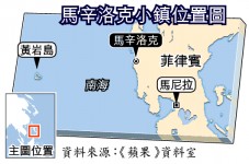談判陷僵局  菲軍擎槍狂操備戰
