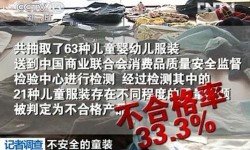 部分童裝被檢出芳香胺染料超標 可誘發癌變