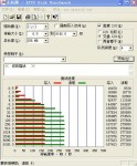 三星SSD 终于入手折腾左