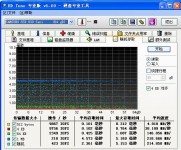 三星SSD 终于入手折腾左