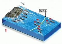 中國六海監船釣島巡邏  日方船盯船　對峙七小時