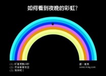 黑夜看彩虹