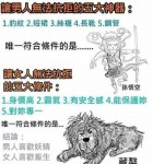 男人同女人既幻想伴侶原來係