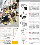 轉貼: 習近平為何可以單挑整個江澤民山頭?
