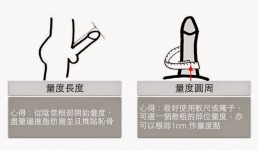 只需粗，不需長。你所不知道的 J J 八件事