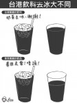 台灣人 vs 香港人