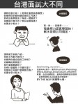 台灣人 vs 香港人