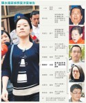 阿扁全家要PK