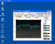 試用DELL PERC 5i RAID5