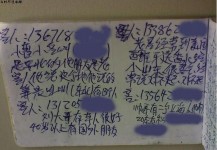 偶然拾到小姐的日记本，惊呆了[组图]