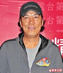 藝人成奎安病逝