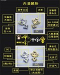 网络惊现2010最牛饰品！信春哥不挂科！