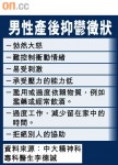 男人都會產後抑鬱