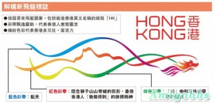 「香港品牌」610萬注動力 世博亮相