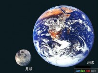 宇宙有多大？進來看有個概念
