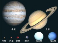宇宙有多大？進來看有個概念