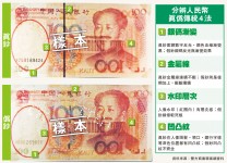 教你分辨人民幣真假