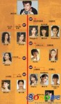 中國娛樂“無恥門”十大門徒（組圖）