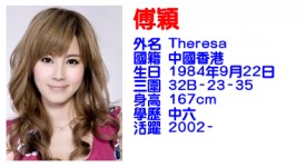 最想邊位香港女藝人做你女友選舉