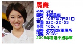 最想邊位香港女藝人做你女友選舉