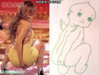 無里頭的相似度 ?