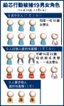 呃網友上床　淫照逼援交