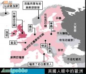 英美德人眼中的歐洲