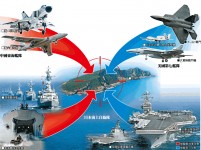 美日軍演　殲釣魚台解放軍