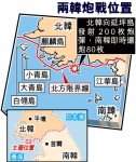 兩韓炮戰　北韓 200彈炸民居