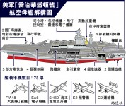 美航母開入黃海　今日與韓軍演