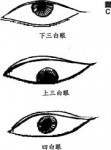 提防損友面相觀