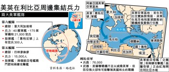 核航母出動　戰機候命   美英武力威嚇卡達菲