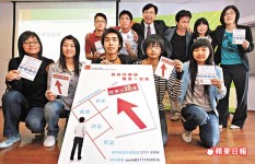 香港大學生月薪最低4000元